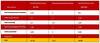 Douglas October table.jpg